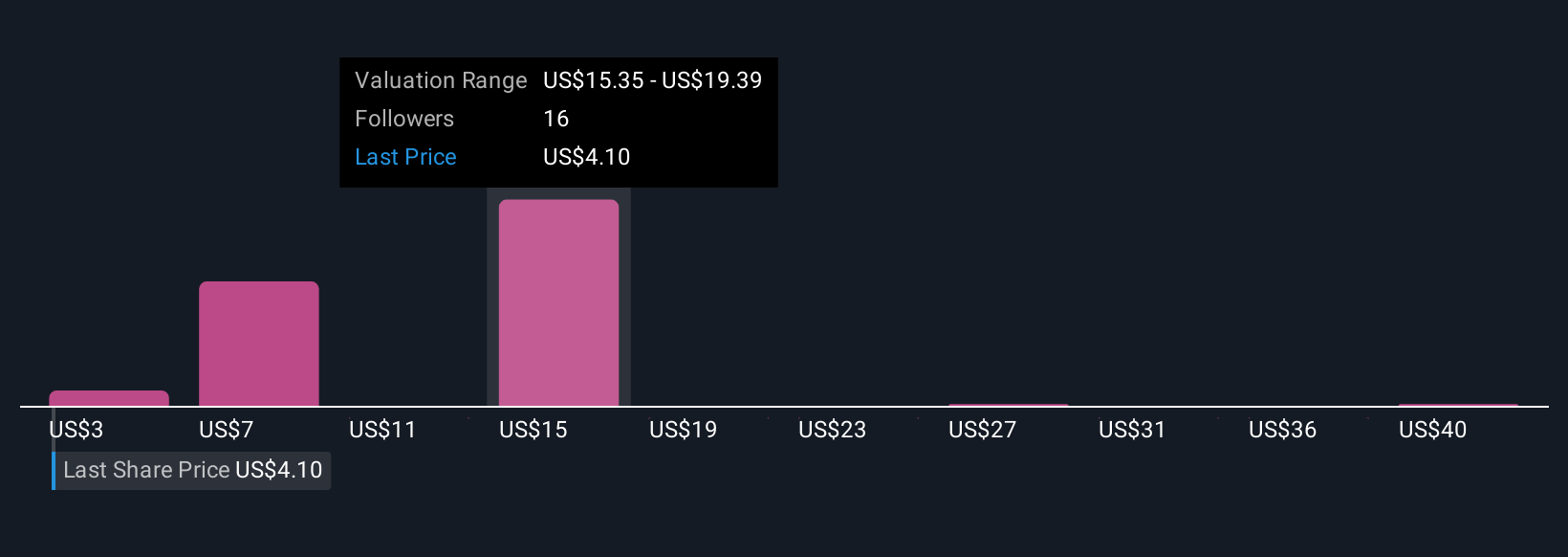 Xerox Kembali dengan Mesin Cetak AI: Peluang dan Tantangan Investasi
