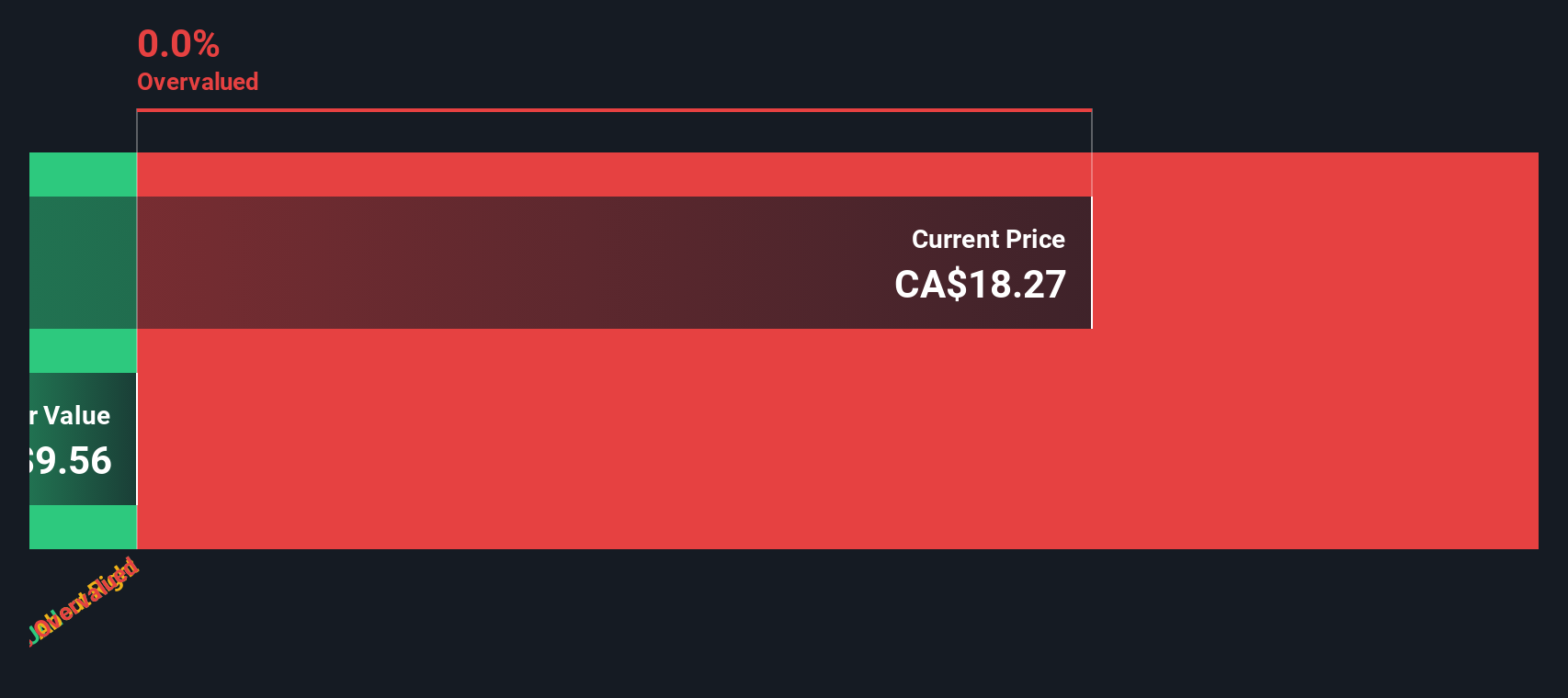 Saham Aduro Clean Technologies Melonjak, Apakah Terlalu Mahal atau Peluang Emas?
