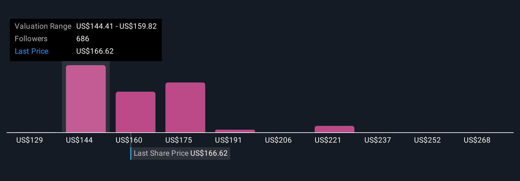 Kemitraan Strategis AMD Perkuat Posisi di Pasar AI dan Komputasi Berkinerja Tinggi