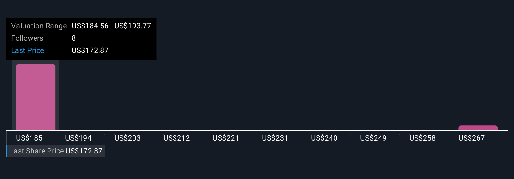 WEX Tingkatkan Platform Digital untuk Kontraktor dan Armada di Era Kendaraan Listrik