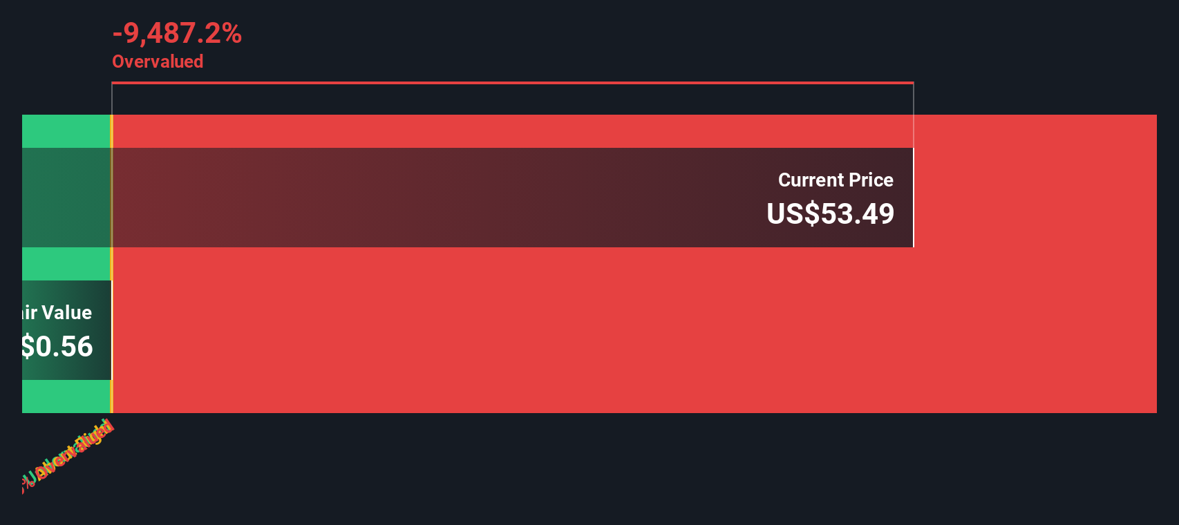 Bitmine Immersion: Saham Mahal dengan Strategi Ethereum yang Menggoda