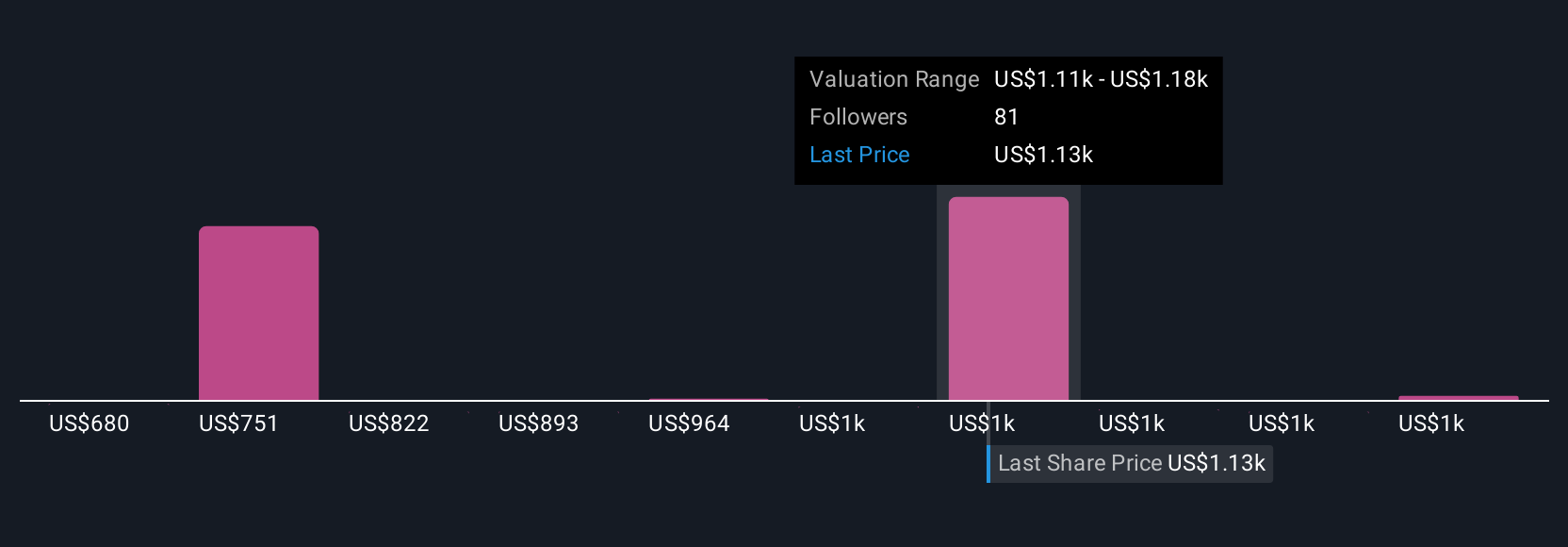 BlackRock Investasi £500 Juta Perkuat Infrastruktur AI dan Pasar Privat di Inggris