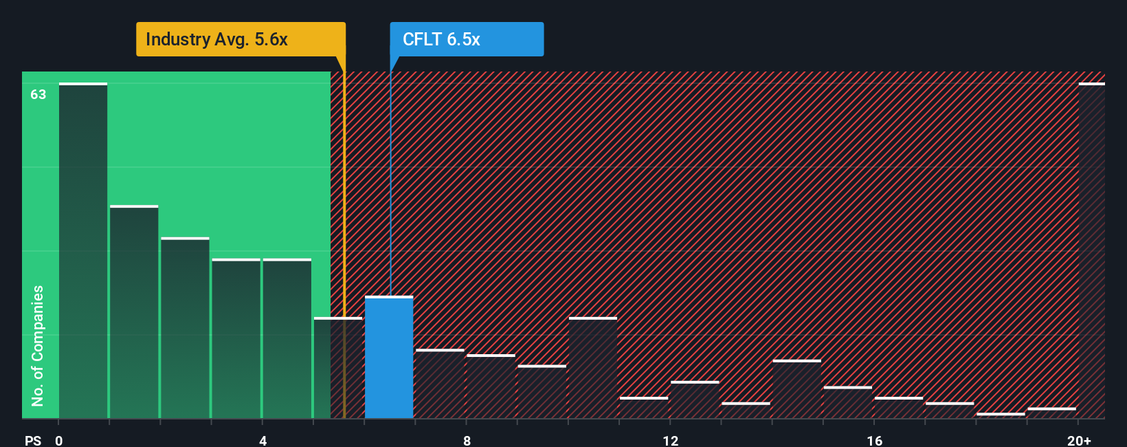 Stephen Deasy Jadi CTO, Confluent Fokus Dorong Ekspansi AI dan Data Real-Time