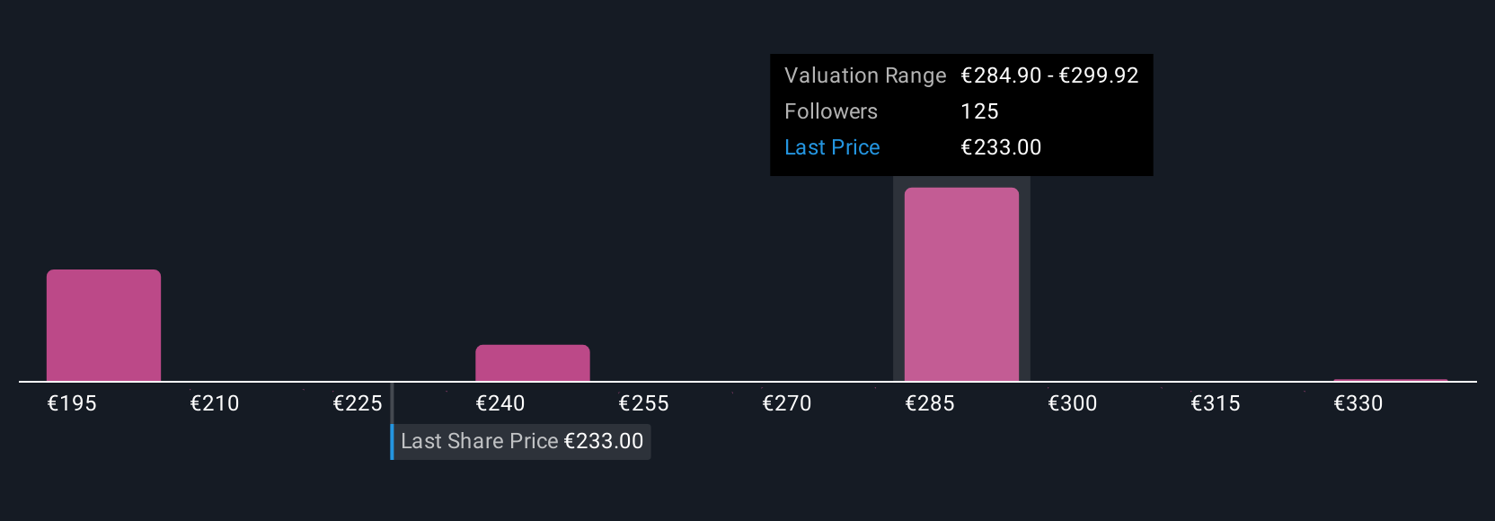 Penunjukan Nazia Pillay Perkuat Strategi AI dan Cloud SAP di Afrika Selatan