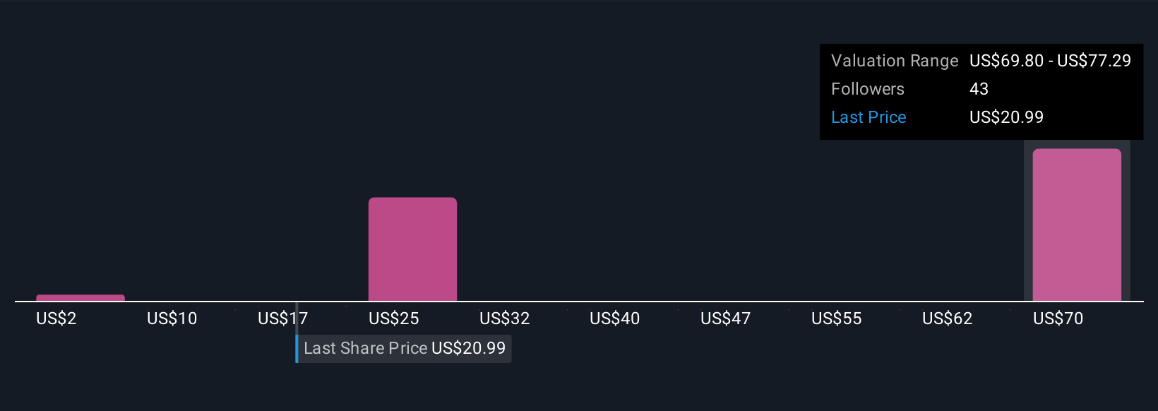 Kontrak Baru NGA Perkuat Prospek Investasi BlackSky Satelit Generasi-3