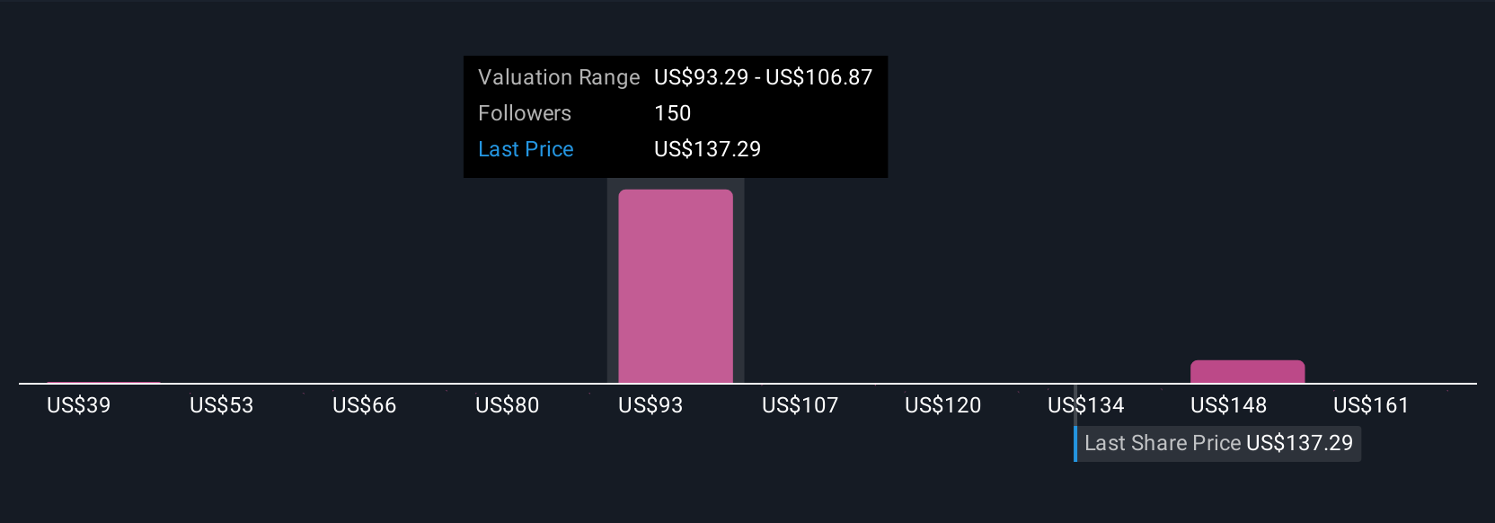 Kemitraan AI LTIMindtree dan Shopify: Kunci Pertumbuhan dan Inovasi Digital Commerce