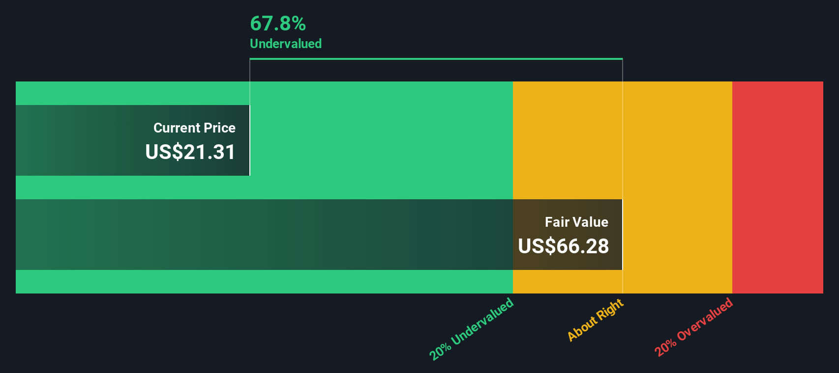 Apakah Saham WEBTOON Entertainment Masih Layak Dibeli Setelah Kenaikan Tajam?