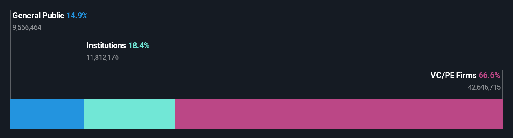 Kepemilikan Mayoritas Franz Haniel di TAKKT: Pengaruh dan Implikasinya