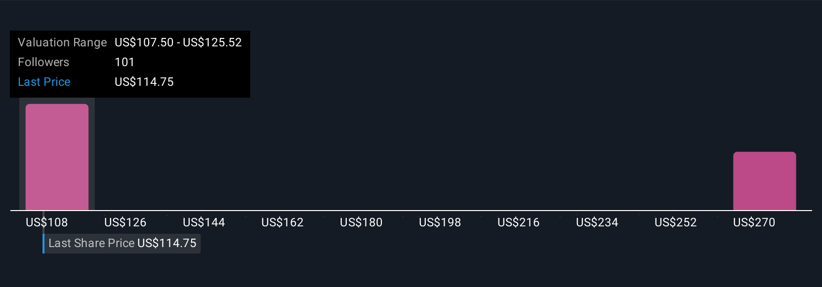 Investasi AI Gilead Sciences Dorong Terobosan dan Pertumbuhan Terapi HIV Global