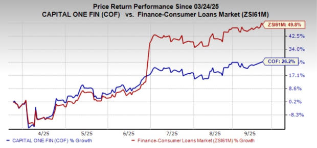 Capital One Selesaikan Gugatan Kreator Media Sosial Soal Komisi Ekstensi Browser - image 1
