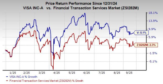 Visa Tingkatkan Layanan Pembayaran dengan AI dan Keamanan Canggih - image 1