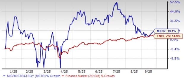 Strategy MSTR Kuasai Bitcoin dengan Strategi Modal Kuat dan Dukungan Kebijakan AS - image 1