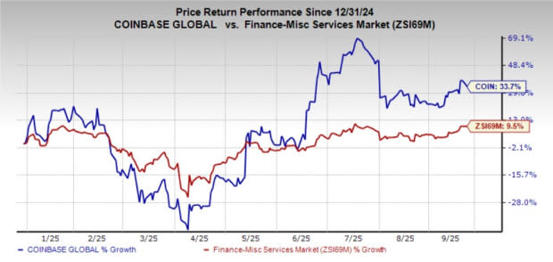 Coinbase Kembangkan Layanan Kripto dan Tokenisasi Demi Jadi Bursa Utama - image 1