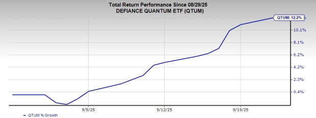 Dorongan Pemerintah AS Percepat Teknologi Kuantum dan Keamanan Siber Masa Depan - image 1