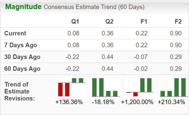 Alvotech vs Teva: Pilihan Saham Biosimilar dengan Potensi dan Risiko Berbeda - image 1