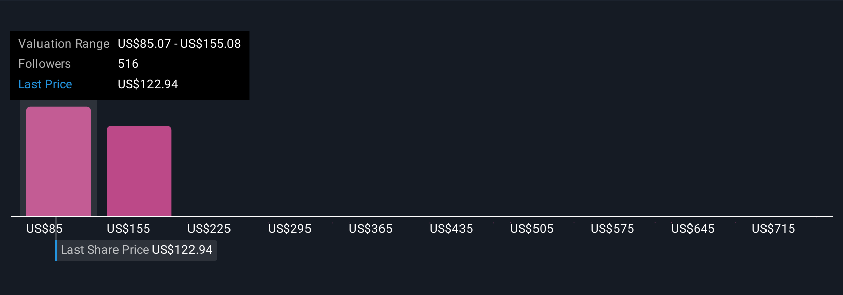Investasi Besar Alibaba di AI dan Cloud: Masa Depan atau Risiko Besar?