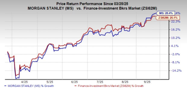 Morgan Stanley Luncurkan Perdagangan Kripto untuk Klien E*TRADE pada 2026