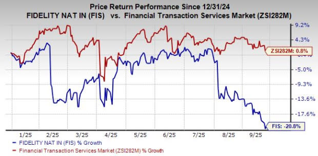 FIS Hadirkan Platform Cloud Baru untuk Permudah Perusahaan Private Equity