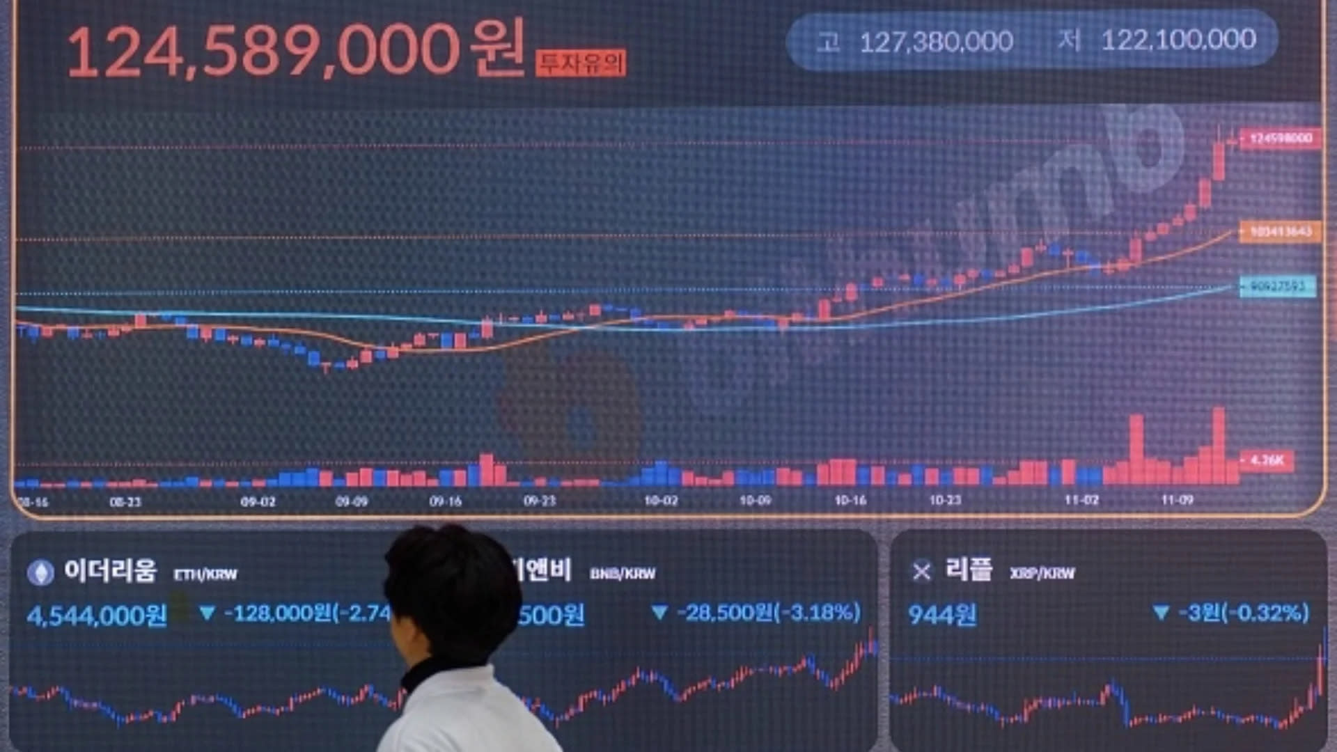 Naver Akuisisi Upbit untuk Bangun Super App Crypto dan Keuangan Digital