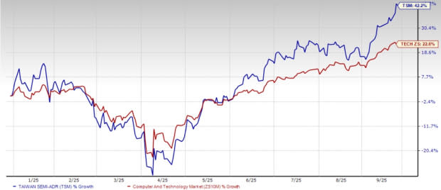 TSMC Siap Luncurkan Teknologi Chip A16 untuk Perkuat Dominasi AI