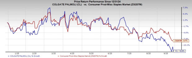 Strategi Harga Pintar dan Inovasi Dorong Pertumbuhan Colgate-Palmolive