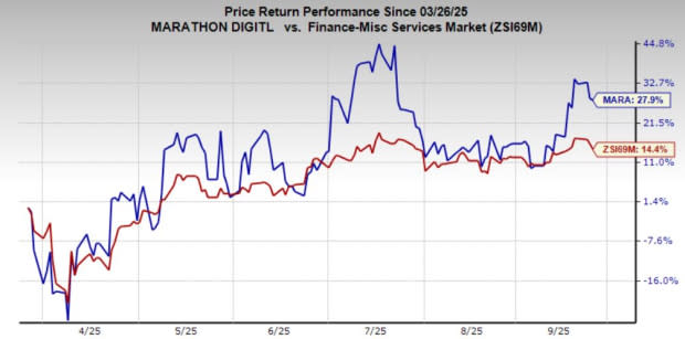 Kebijakan Pro-Crypto Trump Dorong Kenaikan Saham Penambangan Bitcoin di AS