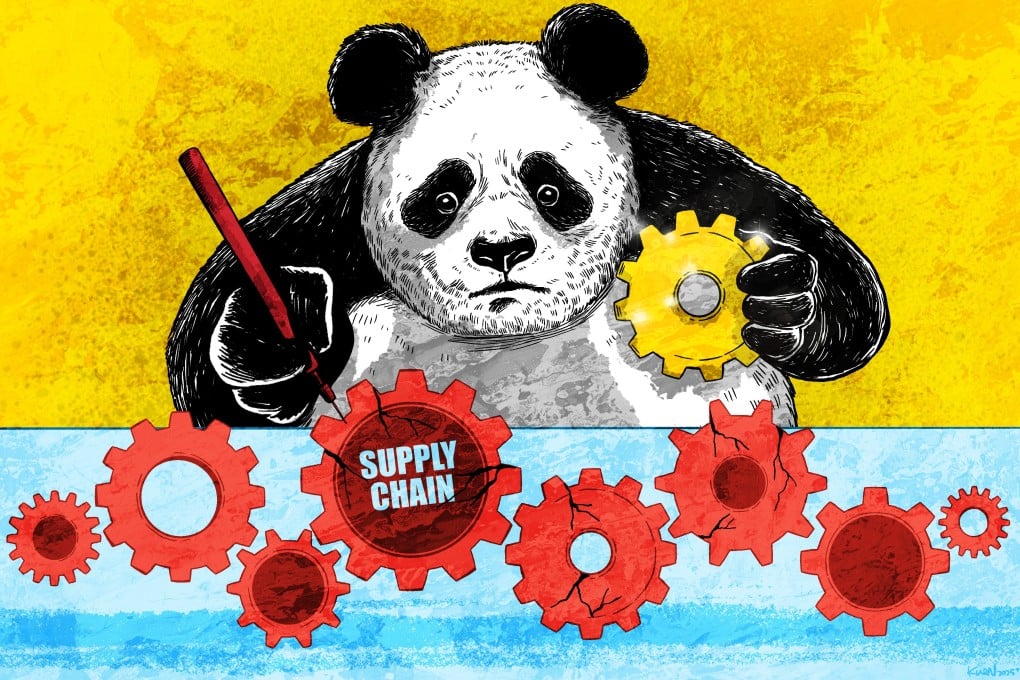 Rencana Lima Tahun ke-15 China: Memperkuat Teknologi dan Rantai Pasok di Tengah Geopolitik