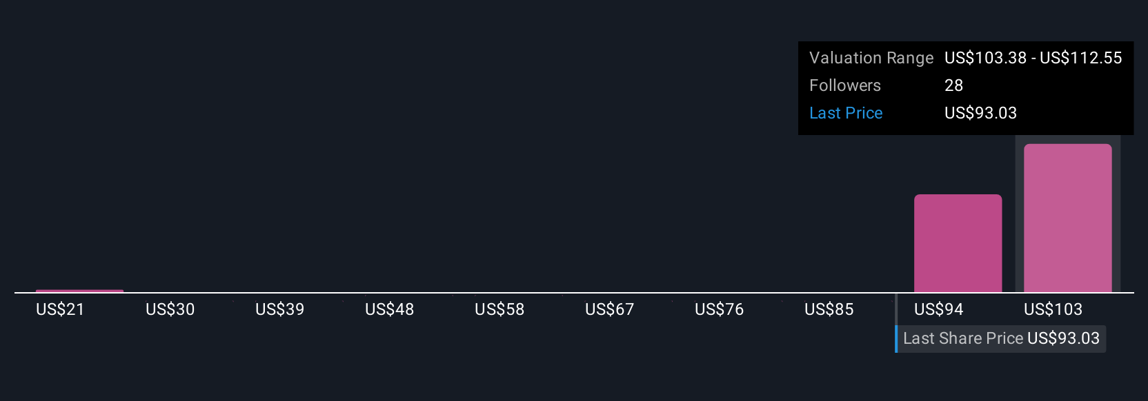 Rubrik Perkuat Perlindungan Identitas Terpadu untuk Percepat Pertumbuhan Bisnis
