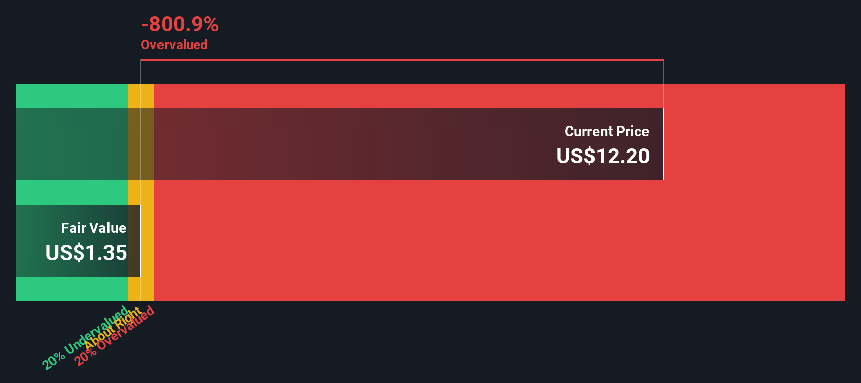 Planet Labs Luncurkan Produk Baru, Saham Melambung Tapi Dinilai Terlalu Mahal