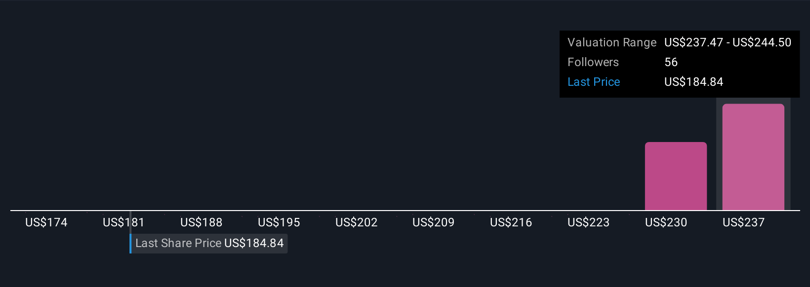 Danaher Perkuat Terapi Gen dengan Produk Baru di Tengah Risiko China