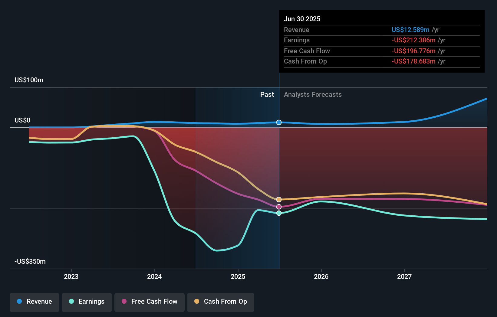 Kolaborasi Eksklusif Infinimmune dan Immunome Perkuat Peluang Terapi Baru