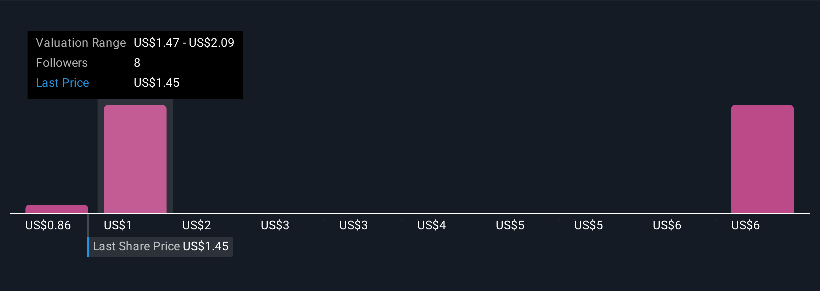 Nuvini Group's AI Push Promises Productivity Gains Amid Financial Risks