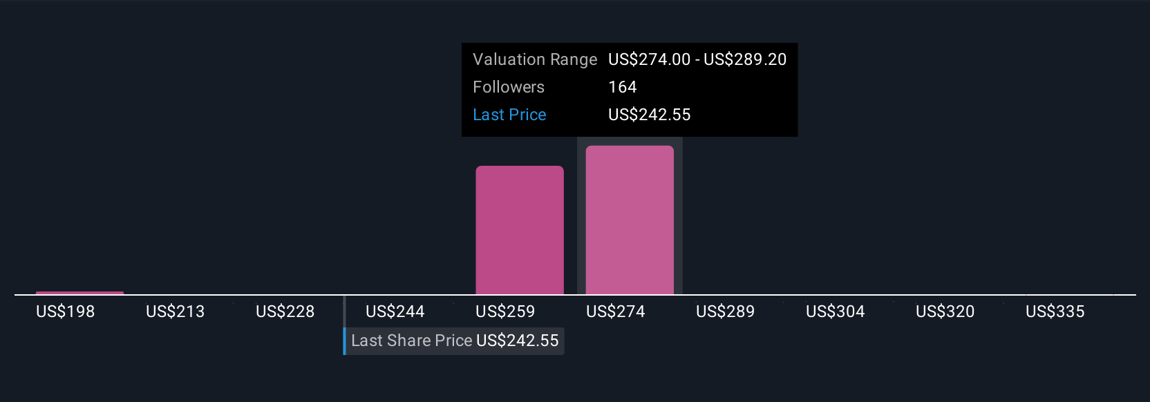 Terobosan Komputasi Kuantum IBM Mendorong Masa Depan Teknologi dan Keuangan