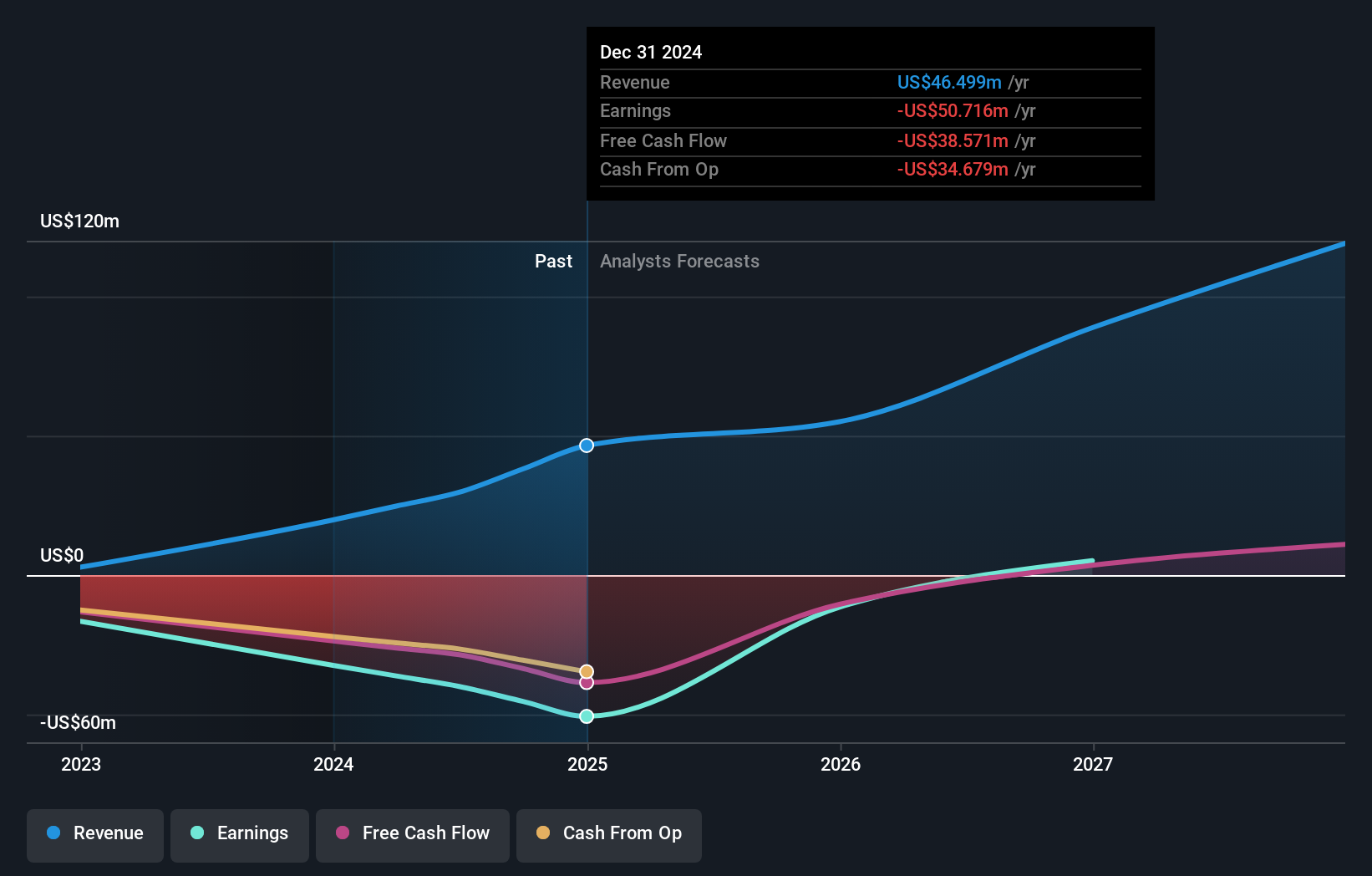 RedCloud Bersinergi dengan NVIDIA untuk Tutup Kesenjangan Rantai Pasok Global FMCG