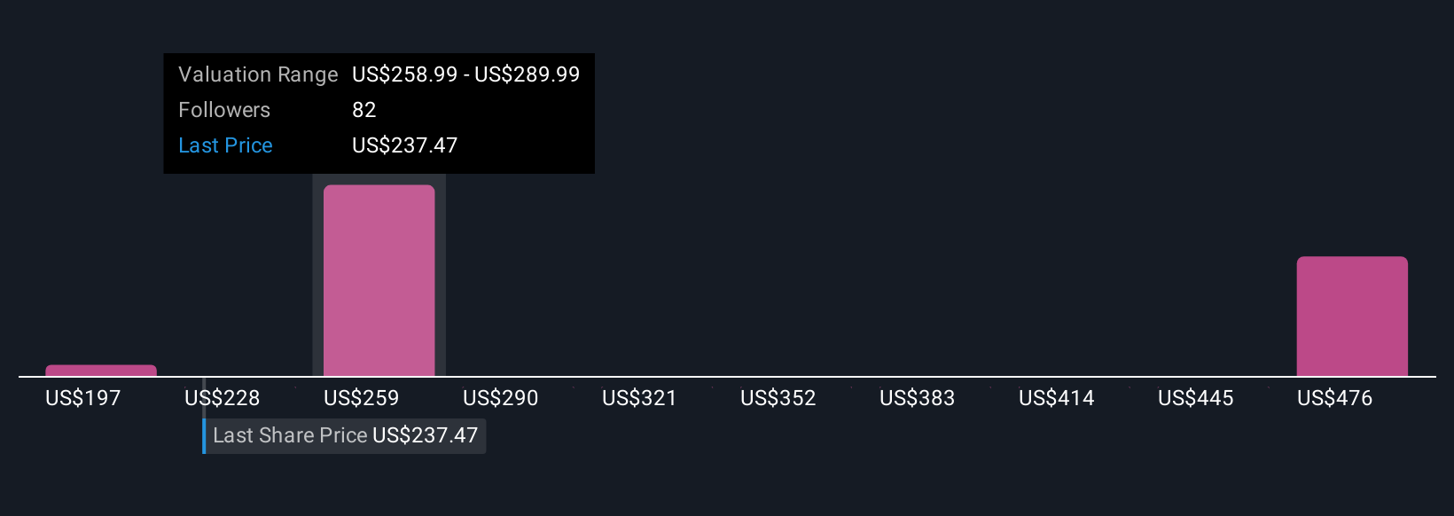 T-Mobile US Siapkan Pergantian CEO dan Tingkatkan Dividen Demi Pertumbuhan Berkelanjutan