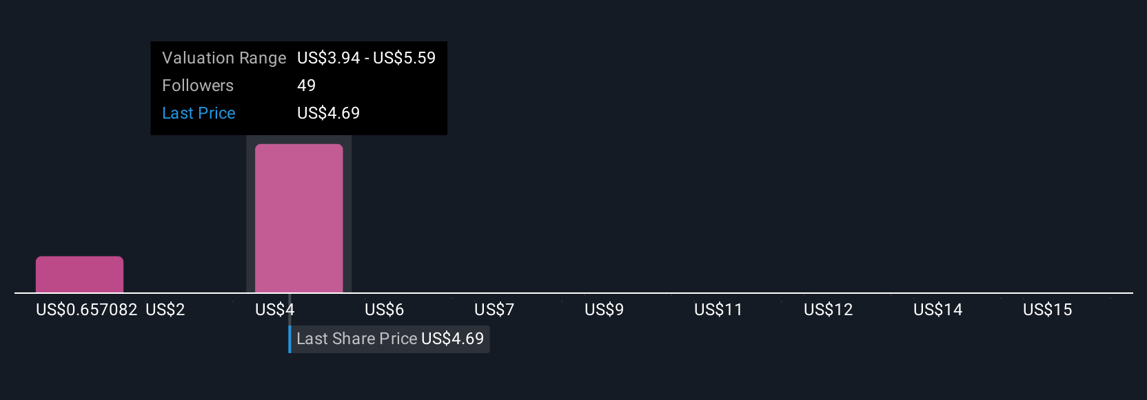 Perluasan Fiber Lumen Dorong Pertumbuhan AI Tapi Risiko Masih Membayangi