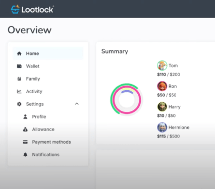 Lootlock: Solusi Aplikasi untuk Kontrol Belanja Game Anak dengan Edukasi Keuangan