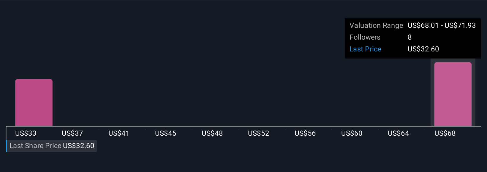 Kesuksesan Film Premium Dorong Pertumbuhan IMAX di Tengah Tantangan Hiburan Digital