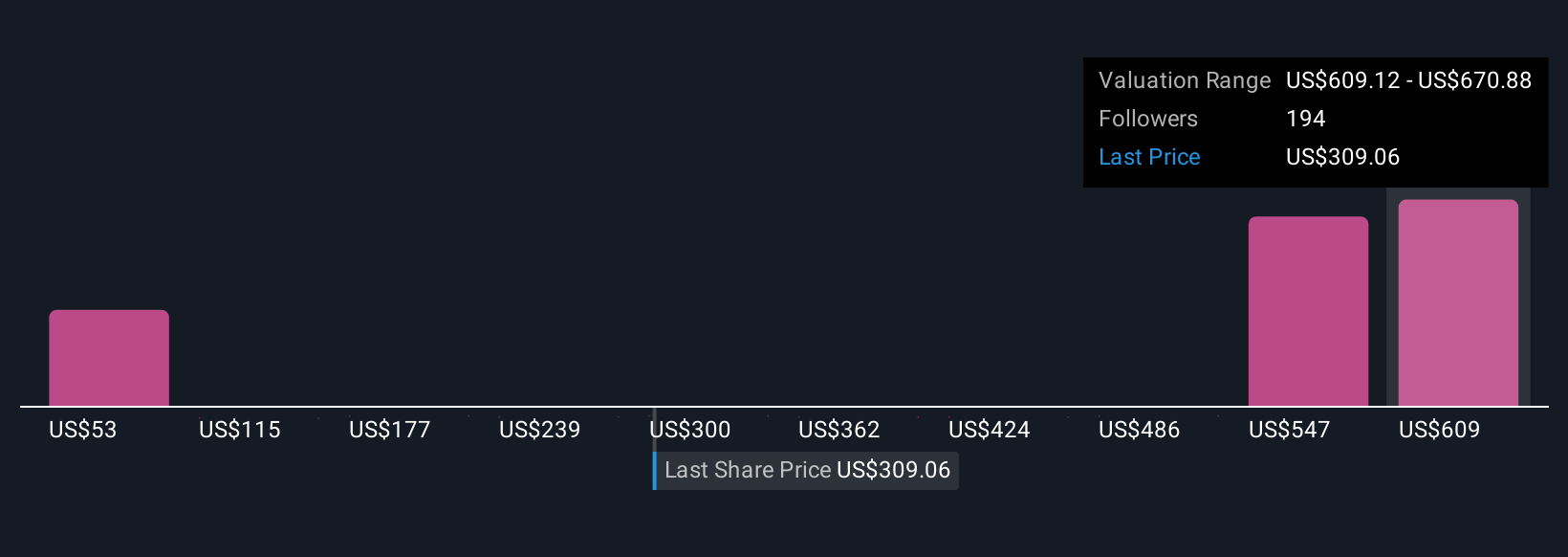 Risiko dan Peluang Saham Strategy Inc. di Tengah Penurunan Bitcoin dan Regulasi Crypto