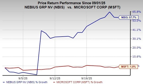 Memilih Saham Infrastruktur AI Terbaik: Nebius Tumbuh Cepat atau Microsoft Stabil?