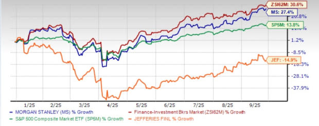 Morgan Stanley vs Jefferies: Pilihan Saham Investment Banking dengan Potensi Terbaik