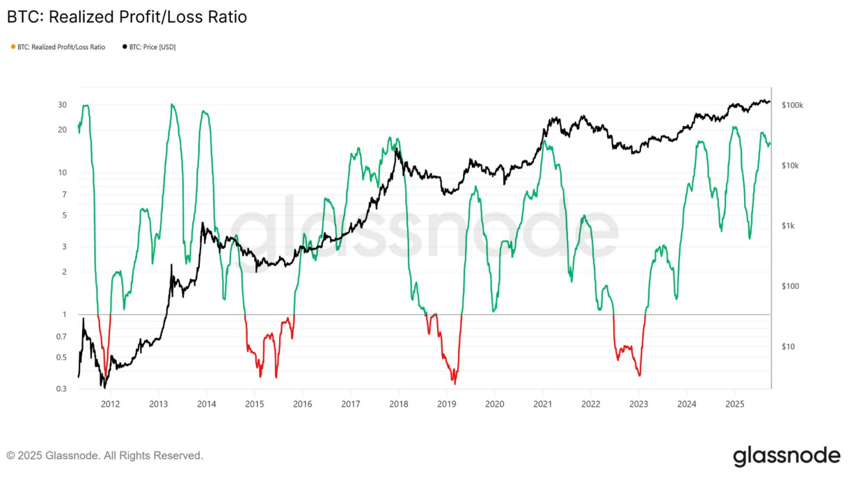 Penutupan Pemerintah AS Ancam Regulasi dan Stabilitas Pasar Kripto