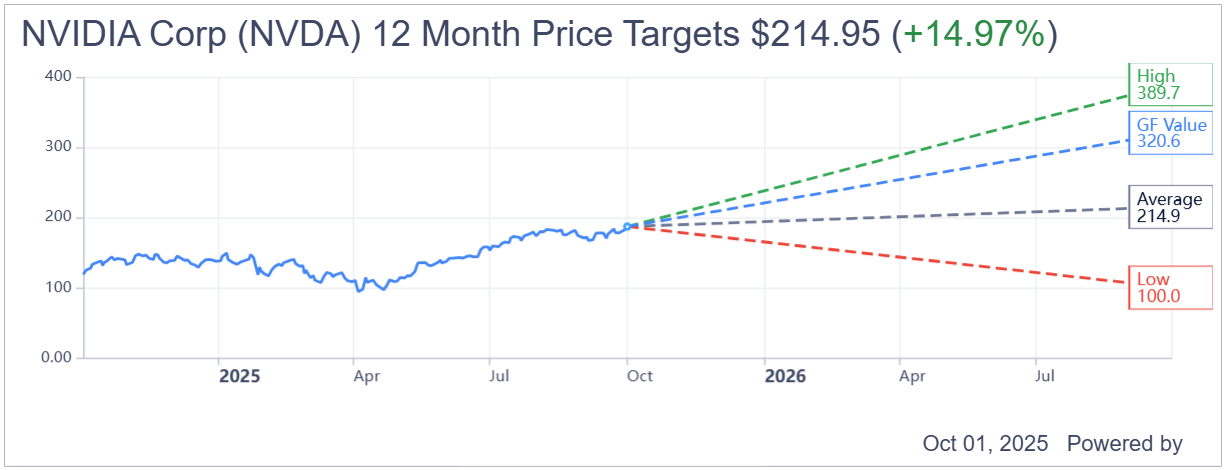 Meta Akuisisi Rivos, Tantangan Baru untuk Dominasi Chip AI Nvidia