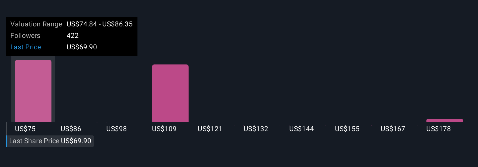 Transformasi PayPal dengan AI: Dari Pembayaran ke Platform Belanja Cerdas