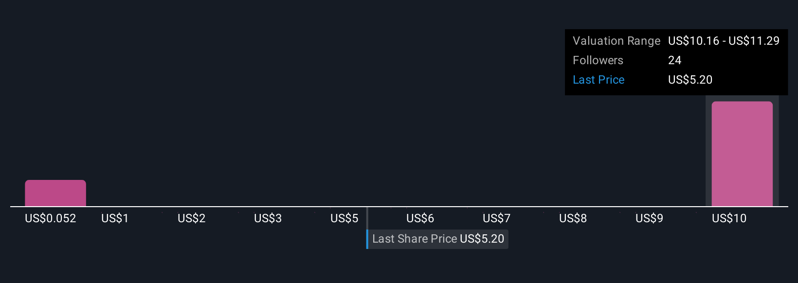 Atai Life Sciences: Kemajuan Klinik dan Pendanaan Besar Dorong Masa Depan Terapi Mental