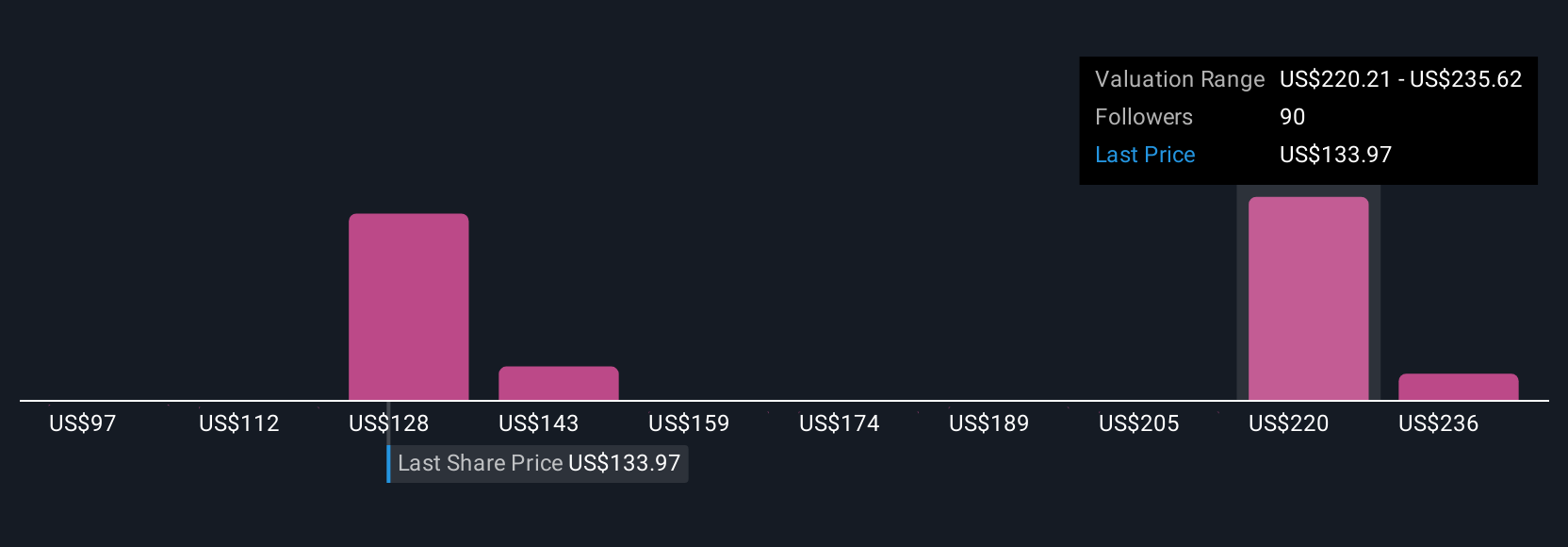Kampanye Inklusif e.l.f. Beauty Dorong Ekspansi Global dan Peluang Investasi