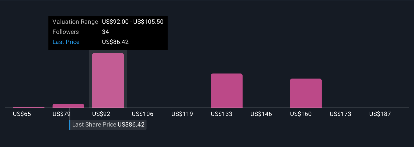 Global Payments Optimalkan Tata Kelola dan Integrasi untuk Dukung Pertumbuhan