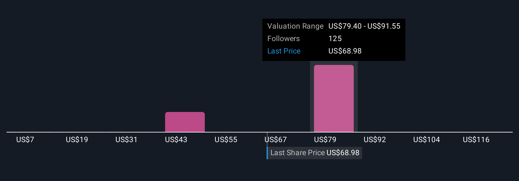 Kemitraan Microsoft dan Nebius Dorong Pertumbuhan Infrastruktur AI Besar-Besaran