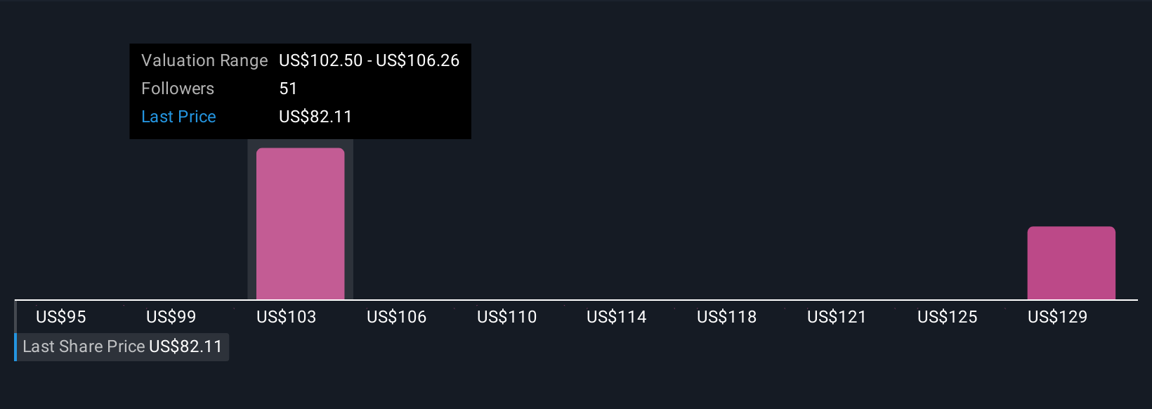 Kemitraan Optimum dan Amdocs Perkuat Transformasi AI di Telekomunikasi