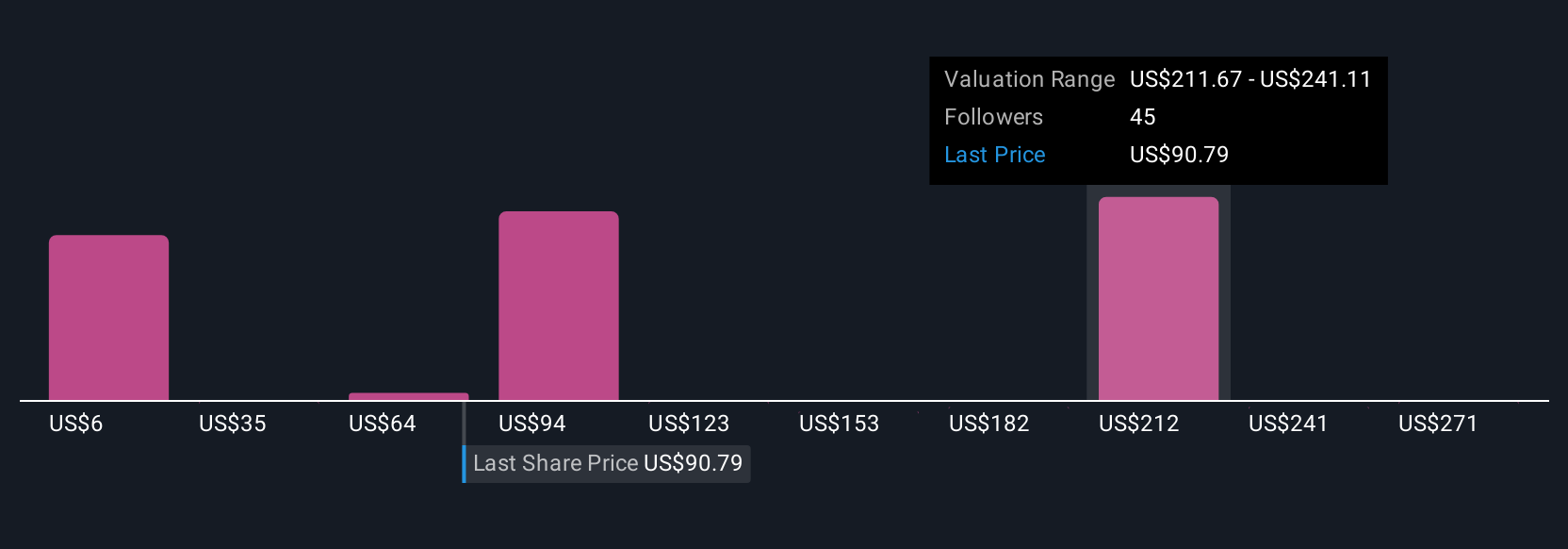 Kemitraan Meta Senilai 14,2 Miliar AS Dolar Ubah Nasib CoreWeave di Era AI